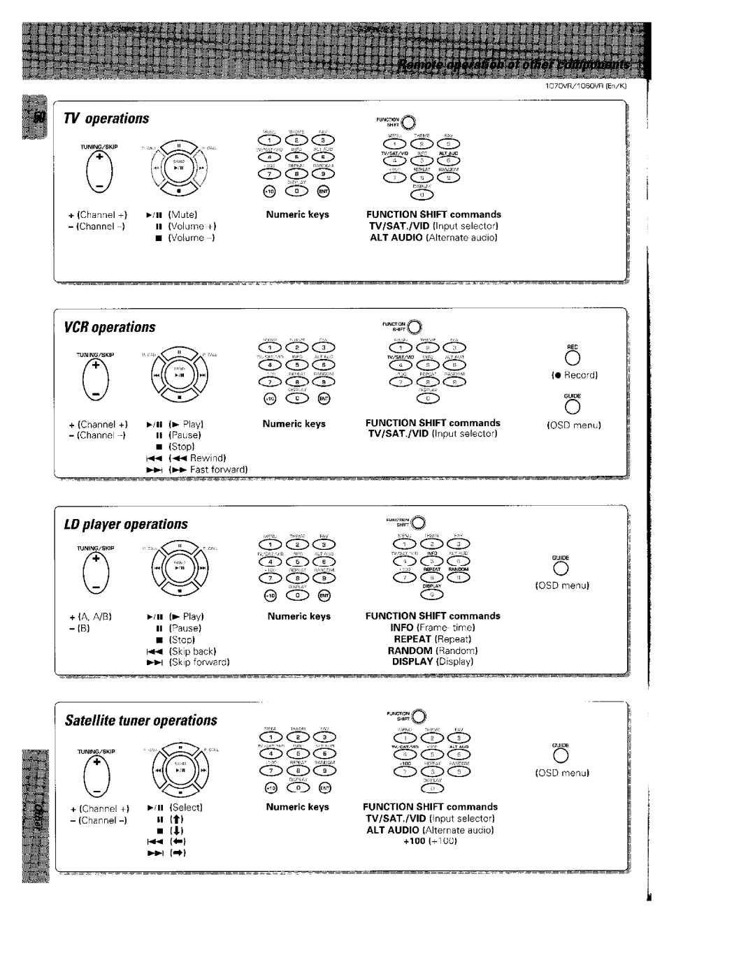 Kenwood 1070VR manual 