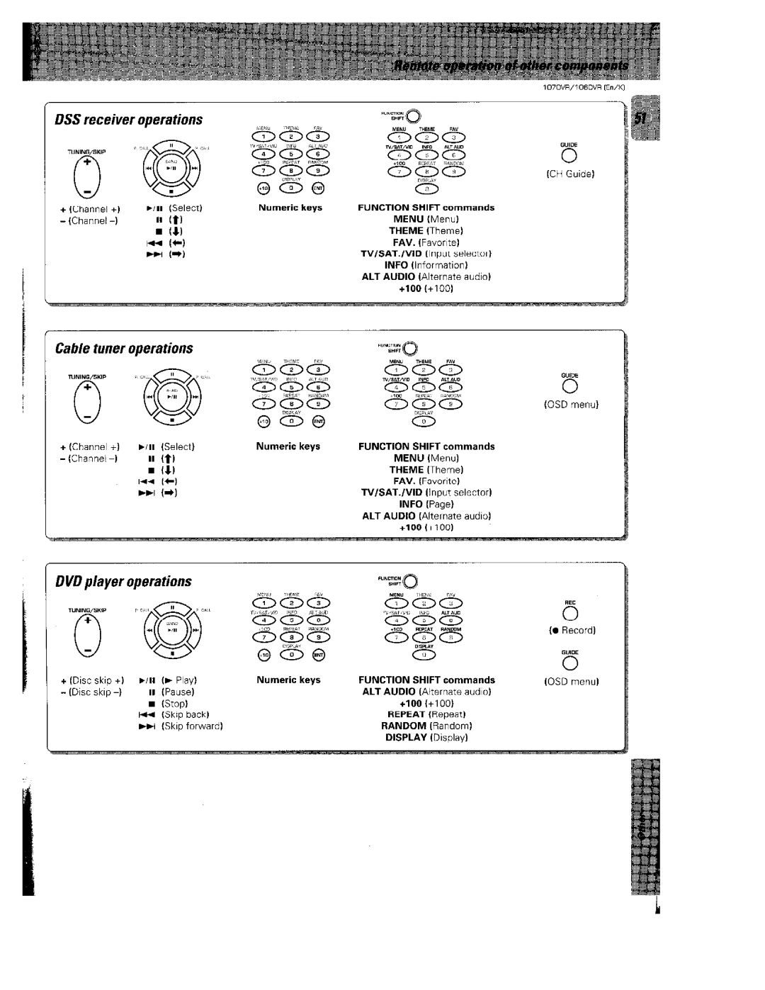 Kenwood 1070VR manual 