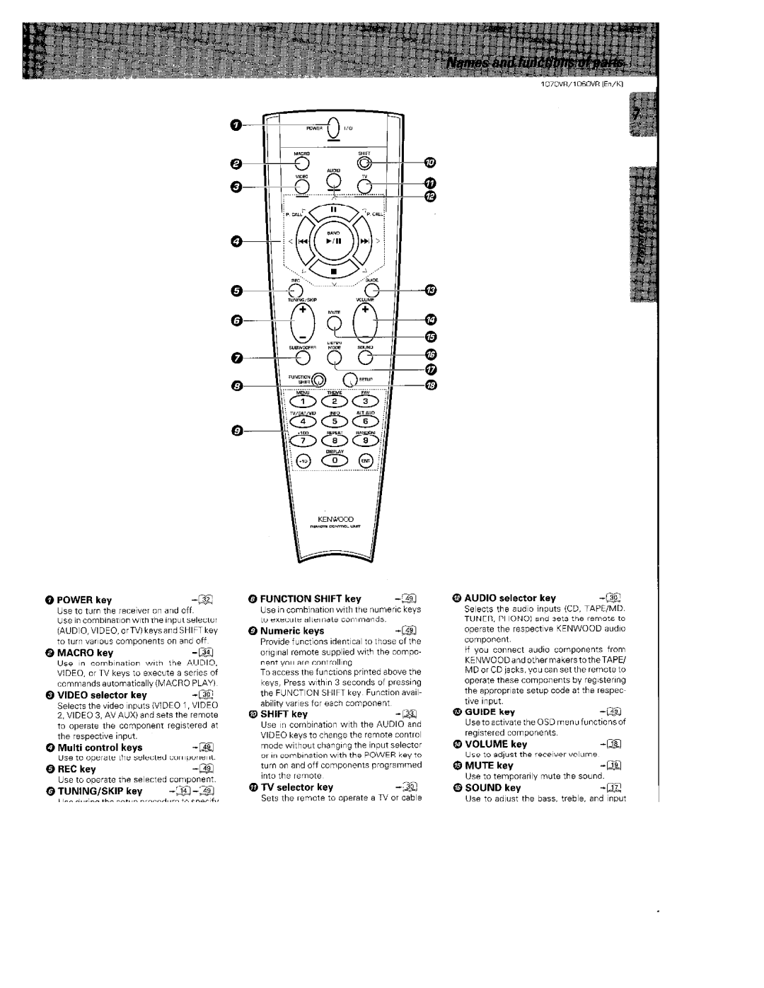 Kenwood 1070VR manual 