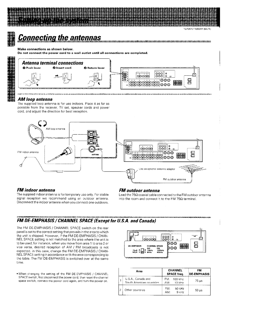 Kenwood 1070VR manual 