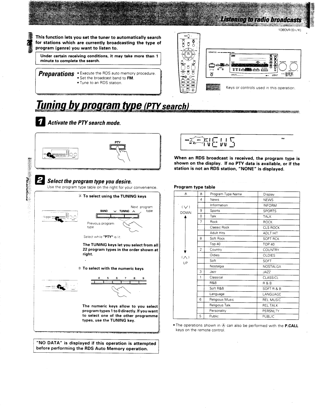 Kenwood 1080VR manual 