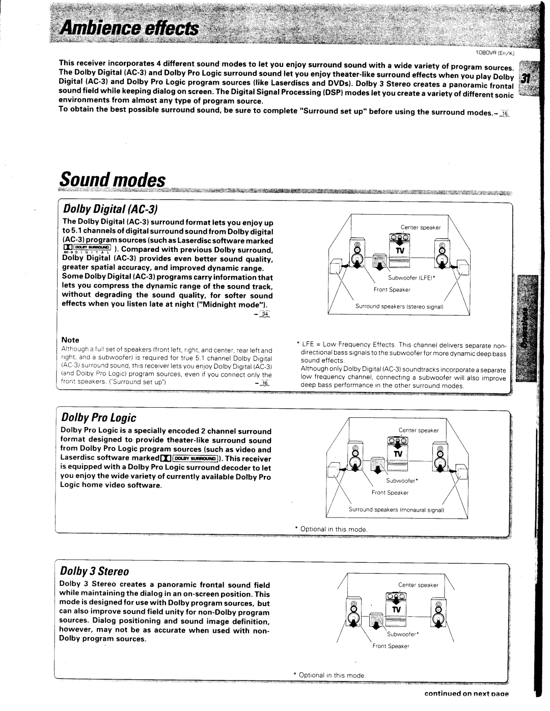 Kenwood 1080VR manual 