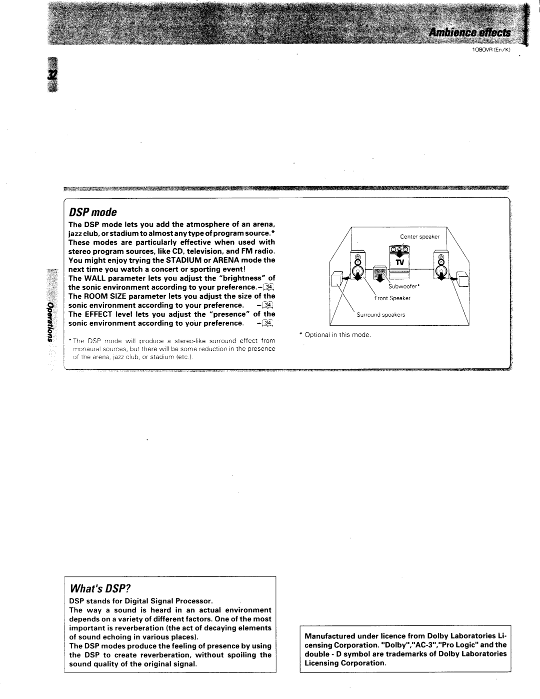 Kenwood 1080VR manual 