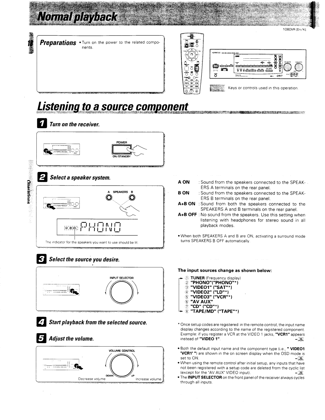 Kenwood 1080VR manual 