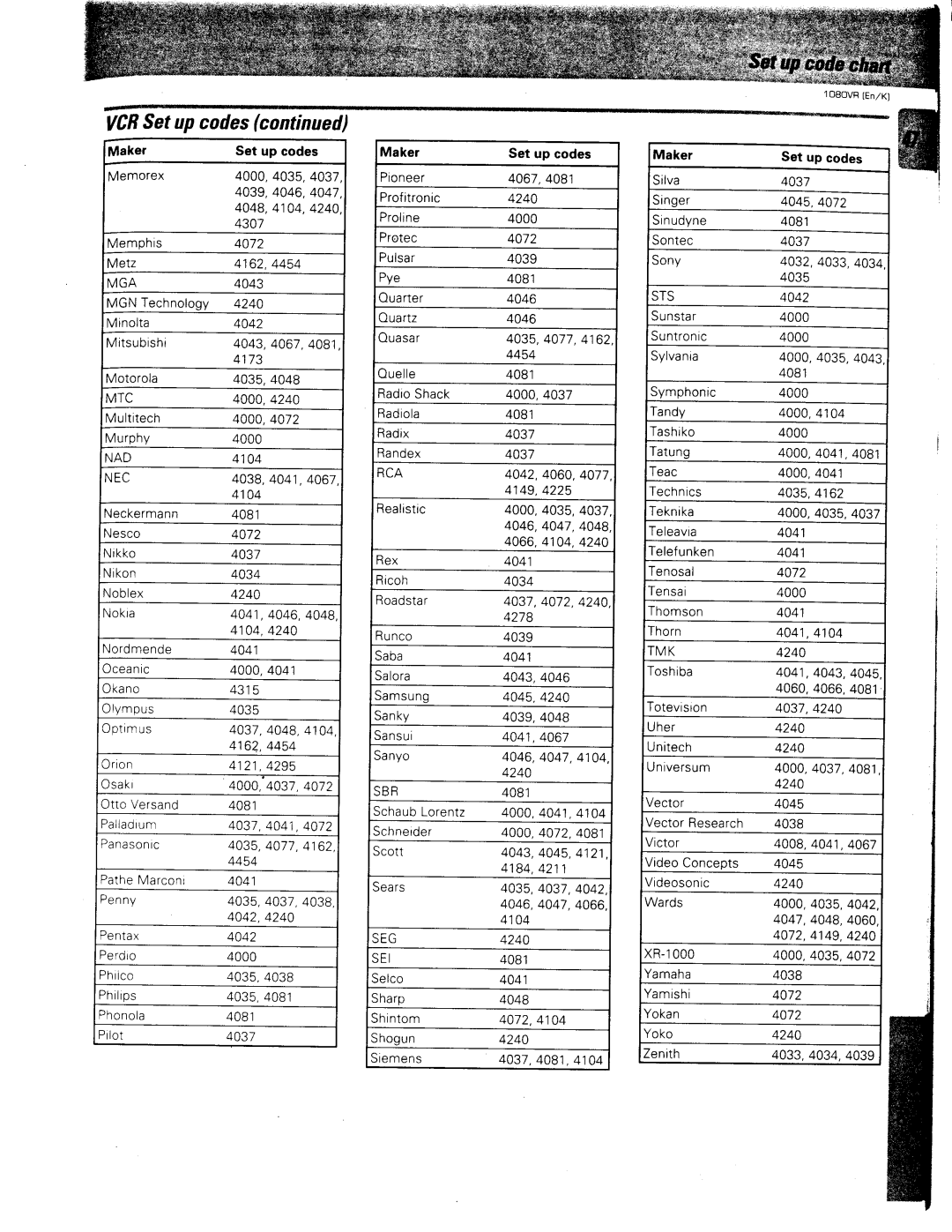 Kenwood 1080VR manual 