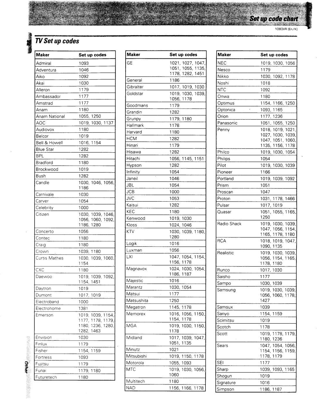 Kenwood 1080VR manual 