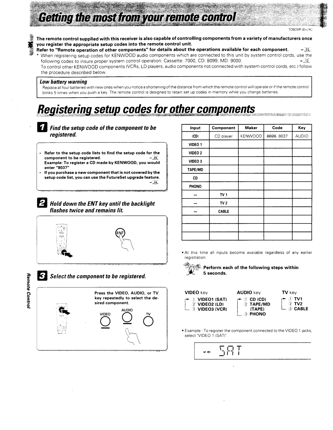 Kenwood 1080VR manual 