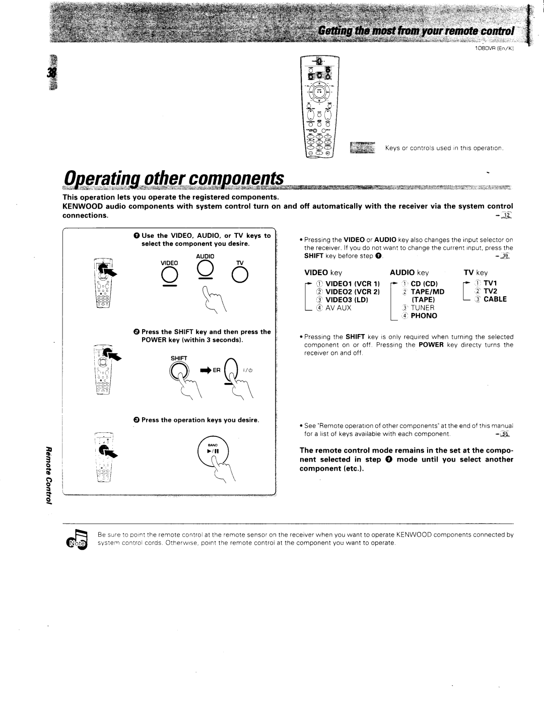 Kenwood 1080VR manual 