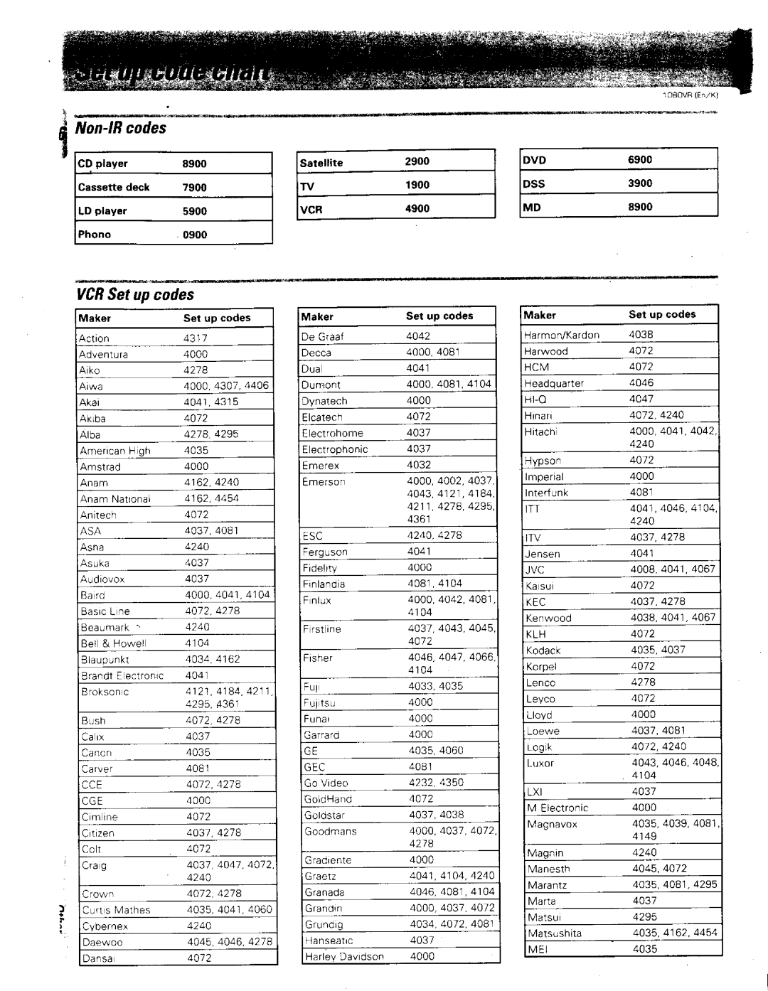 Kenwood 1080VR manual 