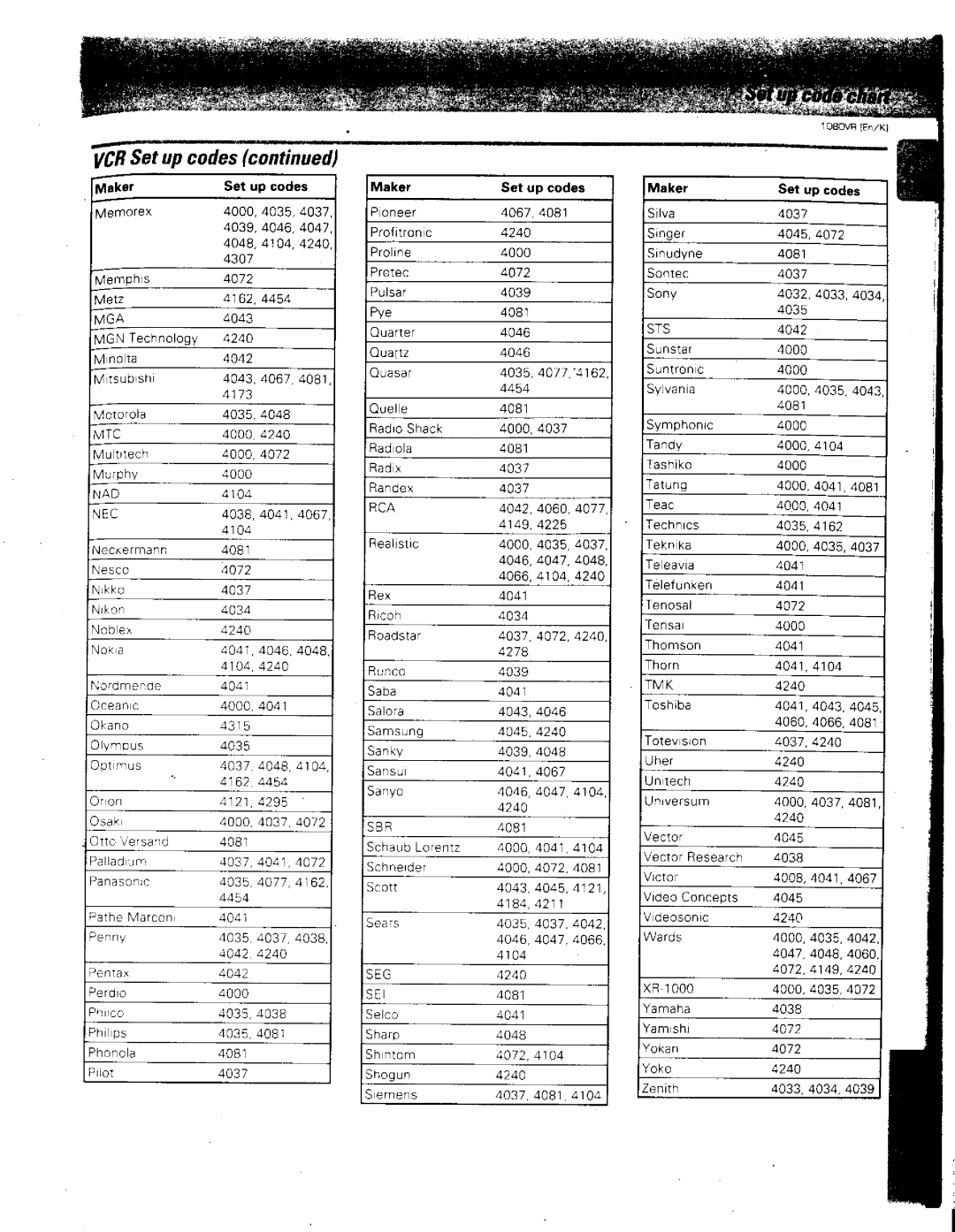 Kenwood 1080VR manual 