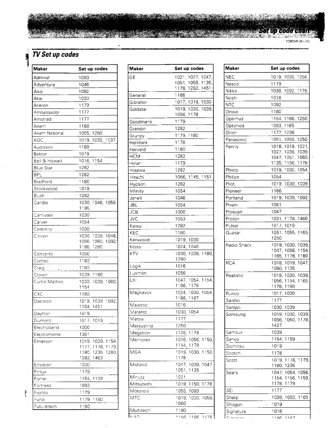 Kenwood 1080VR manual 