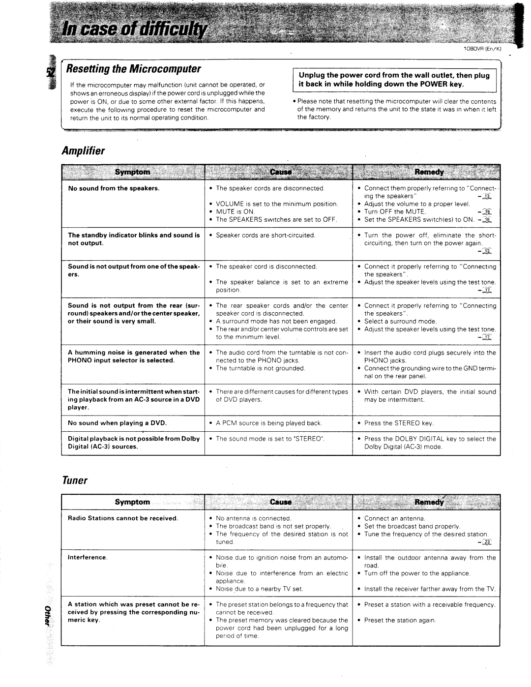 Kenwood 1080VR manual 