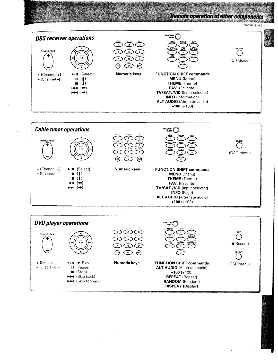 Kenwood 1080VR manual 