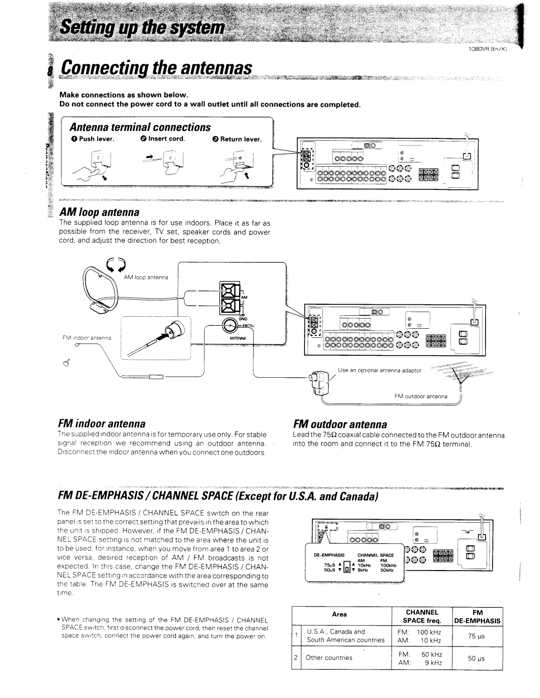 Kenwood 1080VR manual 