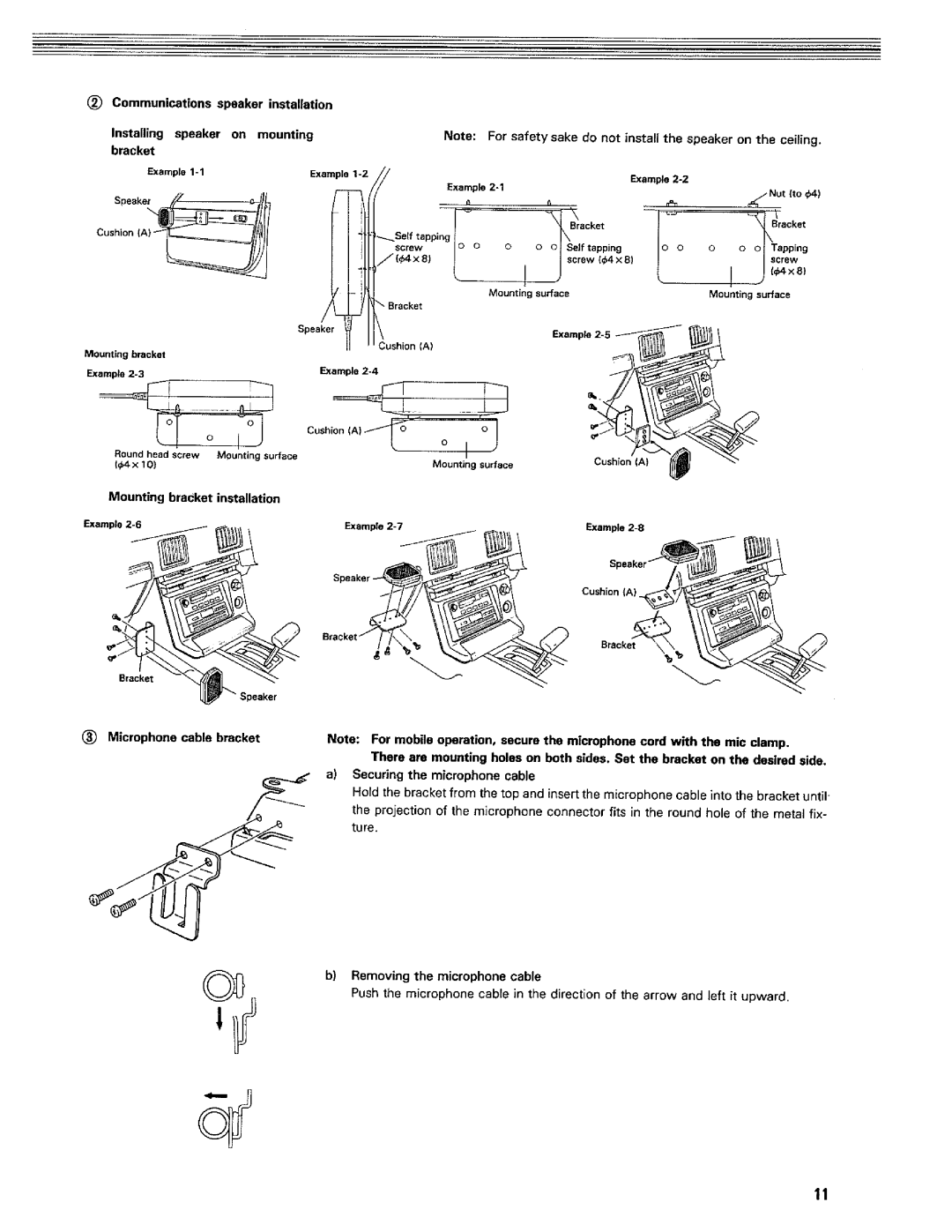 Kenwood 144mhz fm transceiver manual 