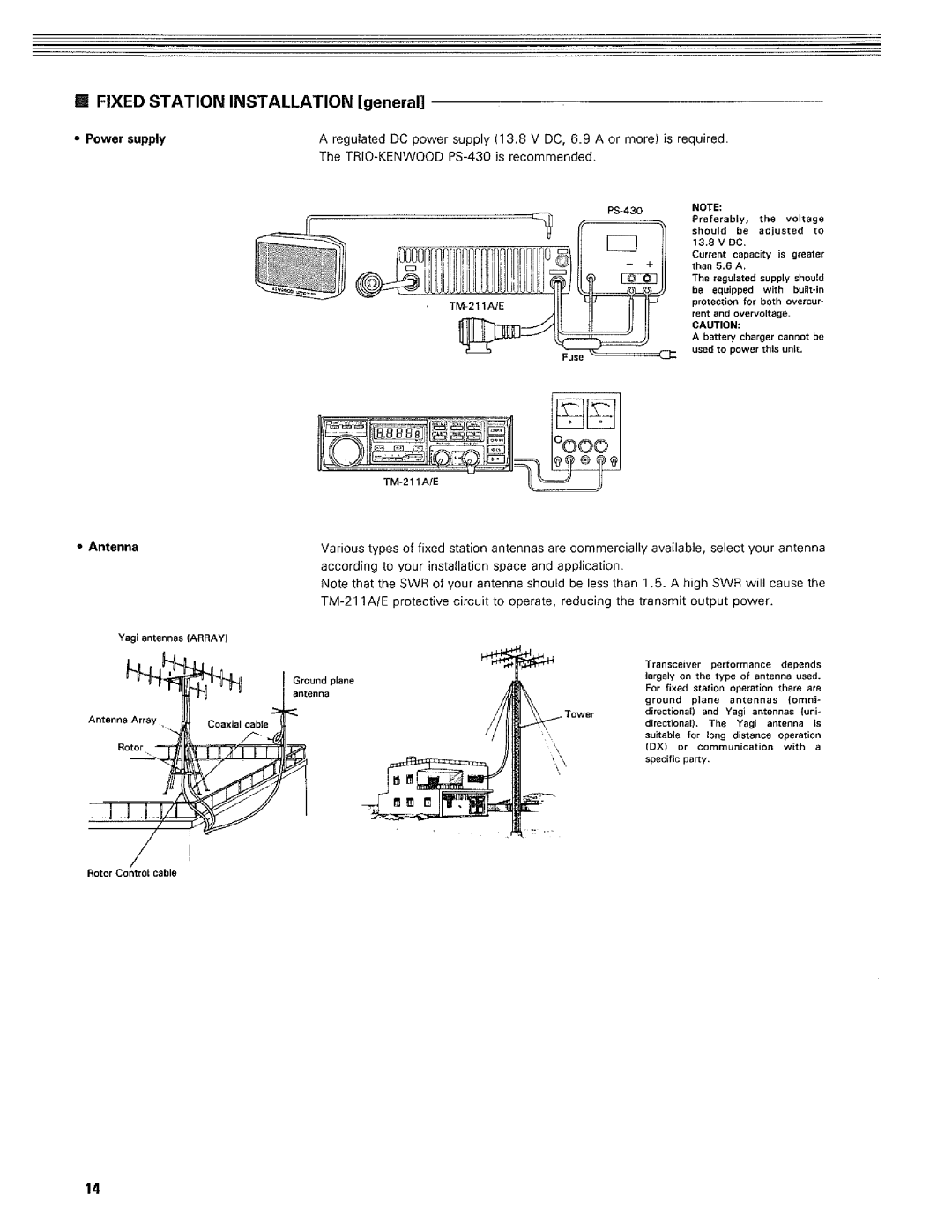 Kenwood 144mhz fm transceiver manual 