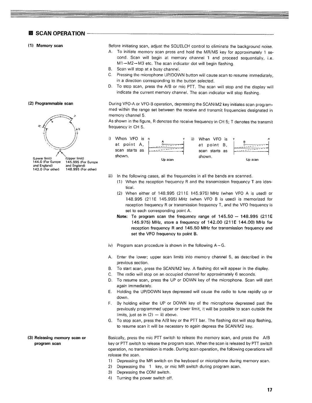 Kenwood 144mhz fm transceiver manual 