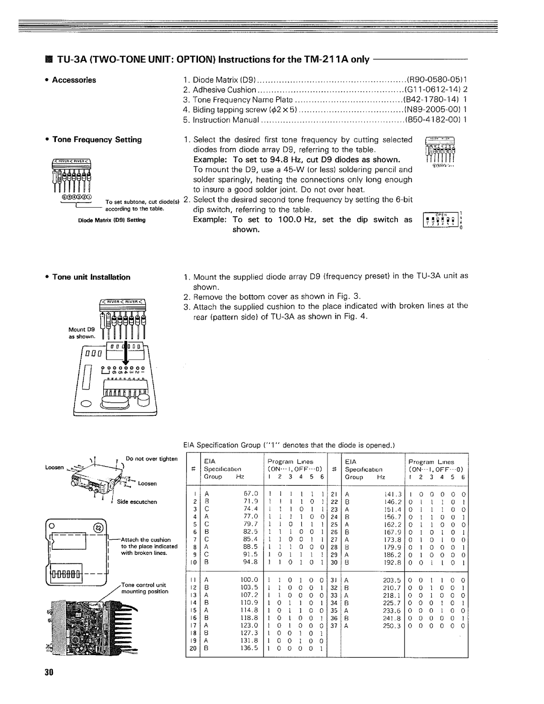 Kenwood 144mhz fm transceiver manual 