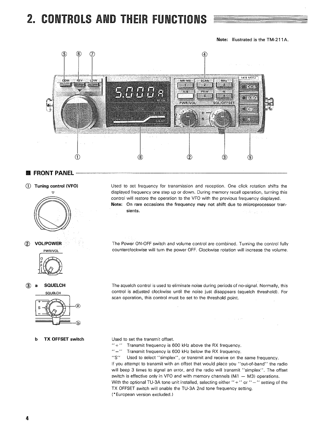 Kenwood 144mhz fm transceiver manual 