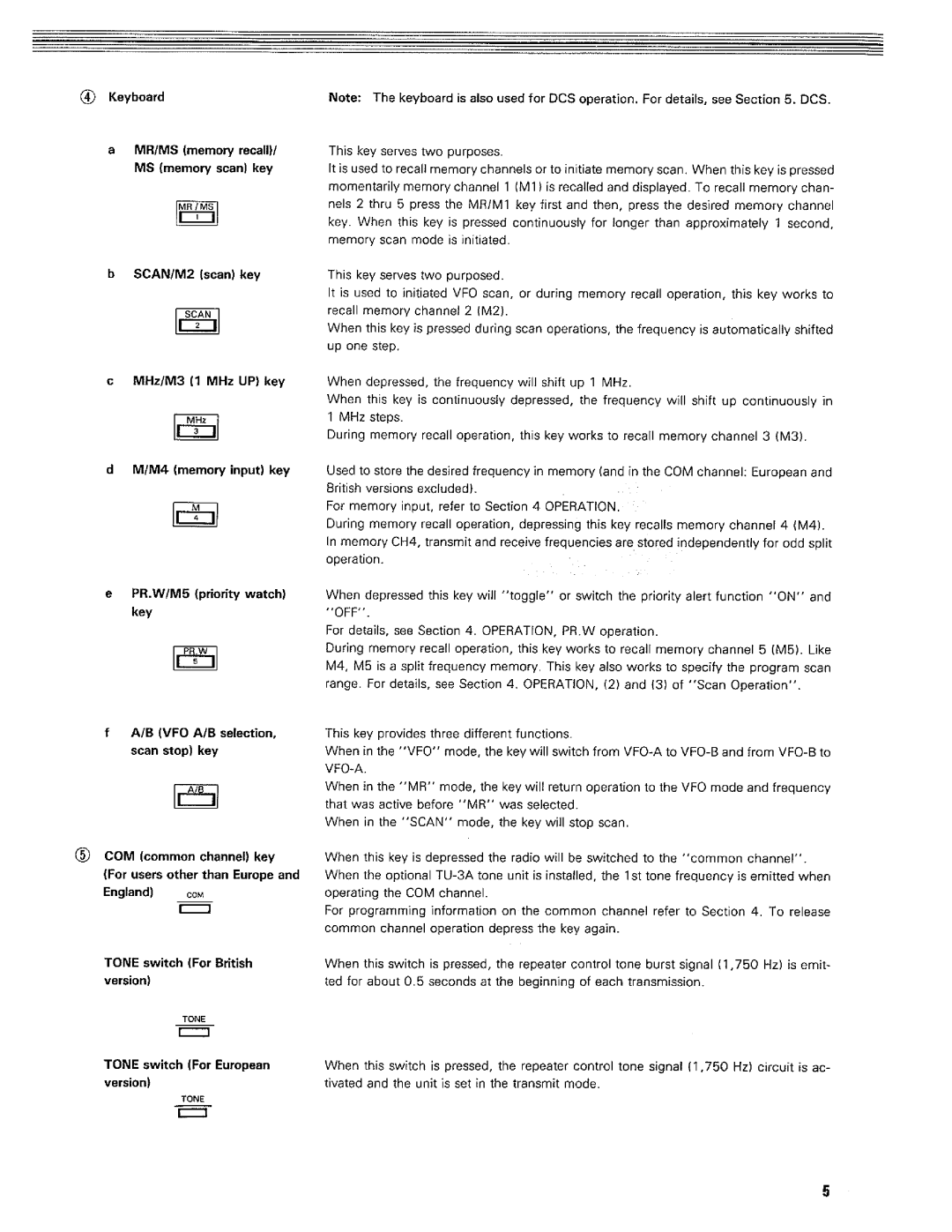 Kenwood 144mhz fm transceiver manual 