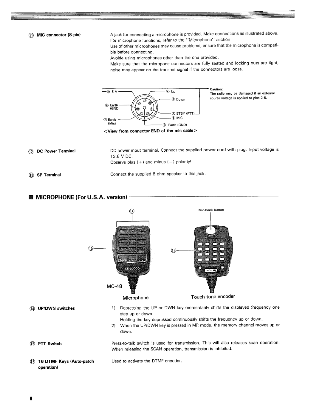 Kenwood 144mhz fm transceiver manual 