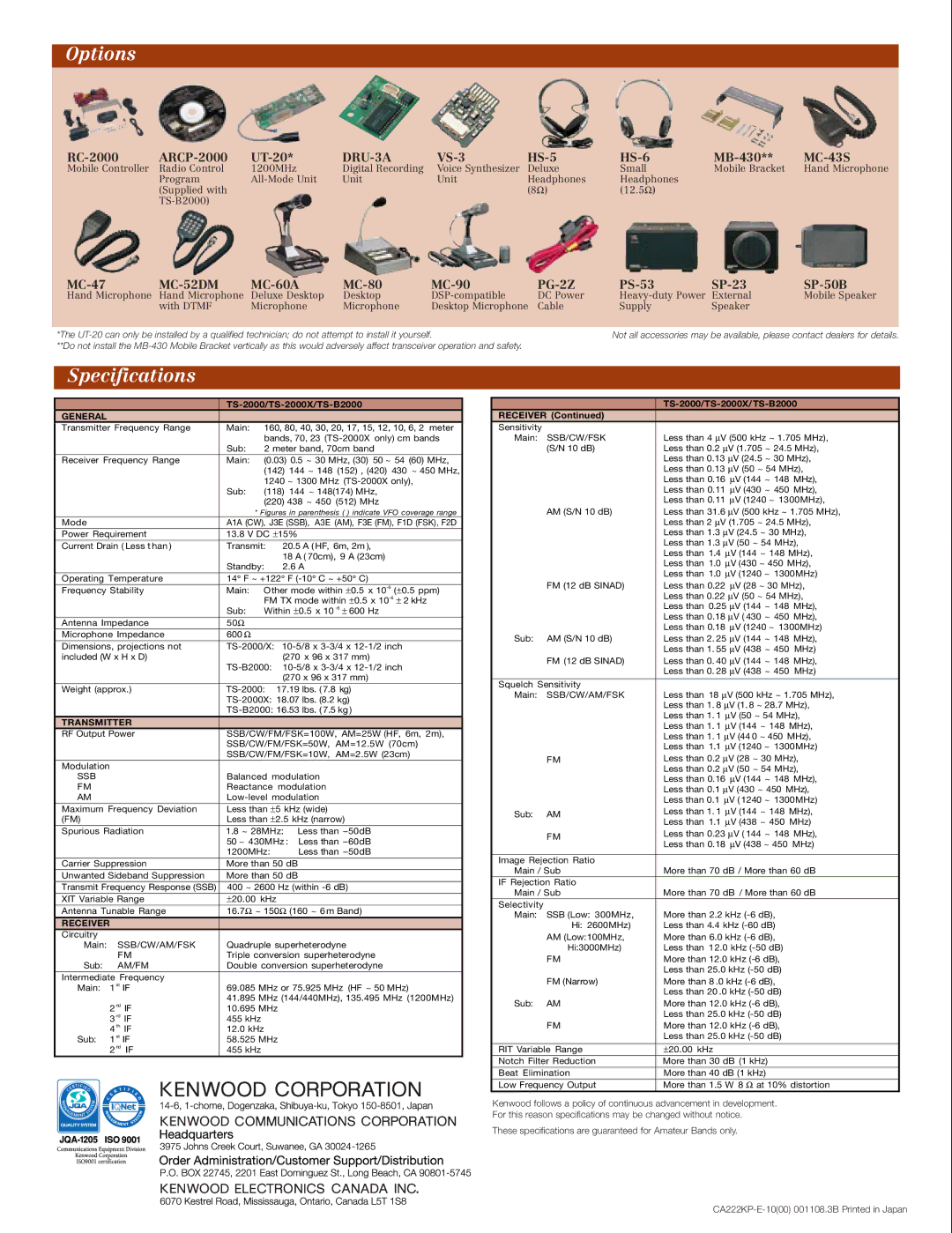 Kenwood 2000X manual Options 