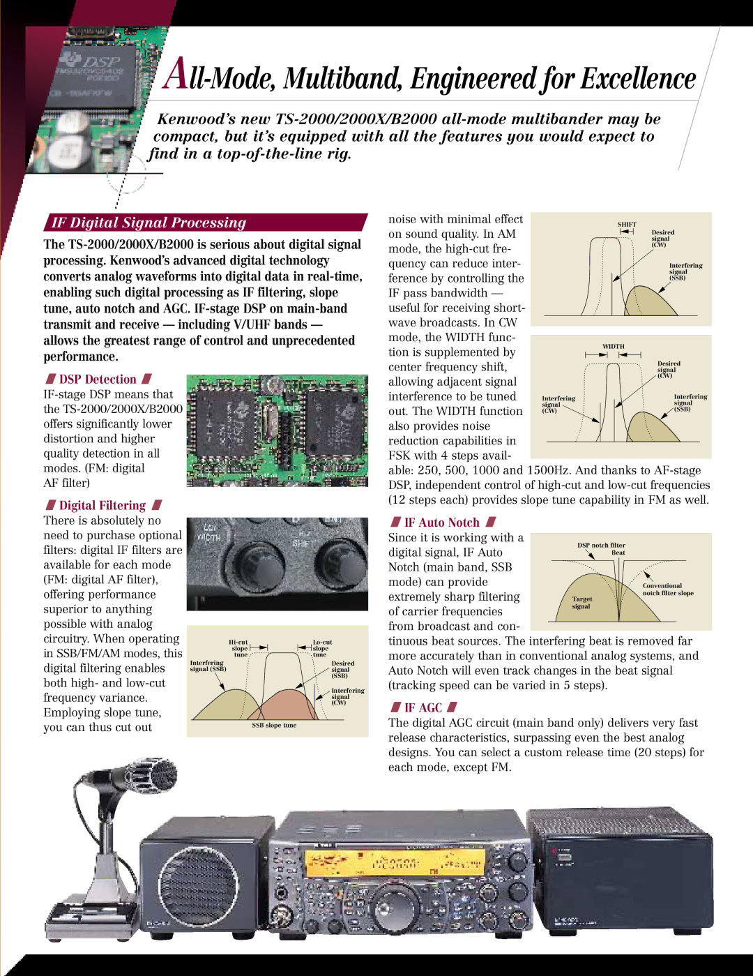 Kenwood 2000X manual If Digital Signal Processing, DSP Detection, Digital Filtering, If Auto Notch, If AGC 