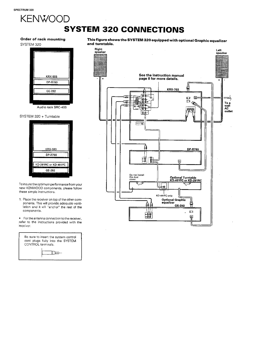 Kenwood 320 manual Spectrum 