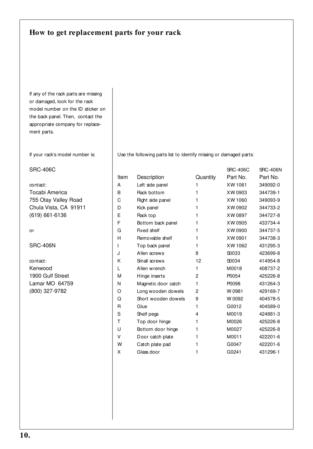 Kenwood 350 How to get replacement parts for your rack, SRC-406C, Kenwood Gulf Street Lamar MO 800, Description Quantity 