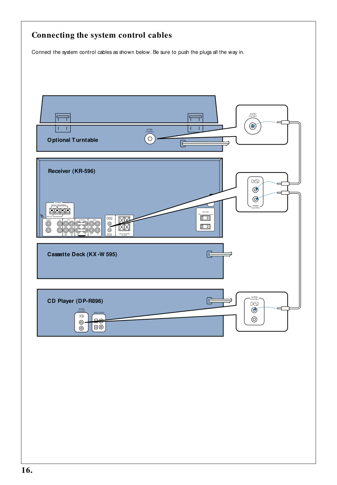 Kenwood 350 manual Connecting the system control cables, Optional Turntable Receiver KR-596, Cassette Deck KX-W595 