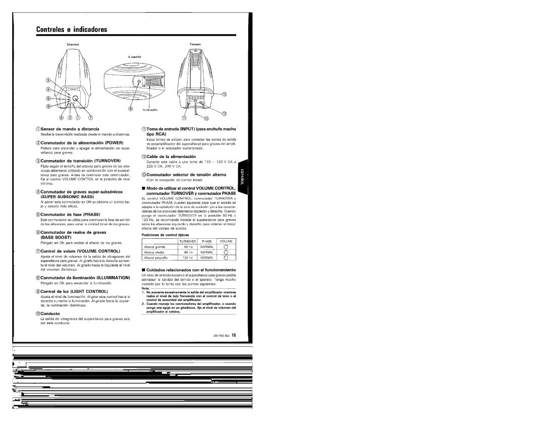 Kenwood 368, SW-700, Speaker manual 