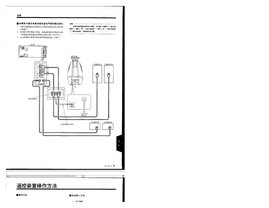 Kenwood 368, SW-700, Speaker manual 