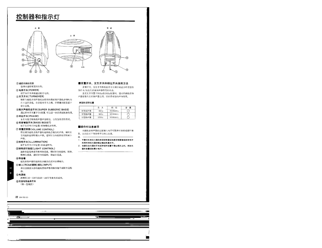 Kenwood SW-700, 368, Speaker manual 