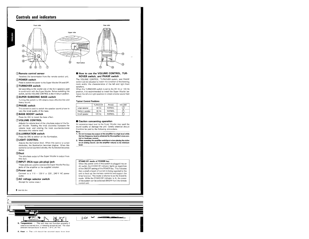 Kenwood Speaker, 368, SW-700 manual 