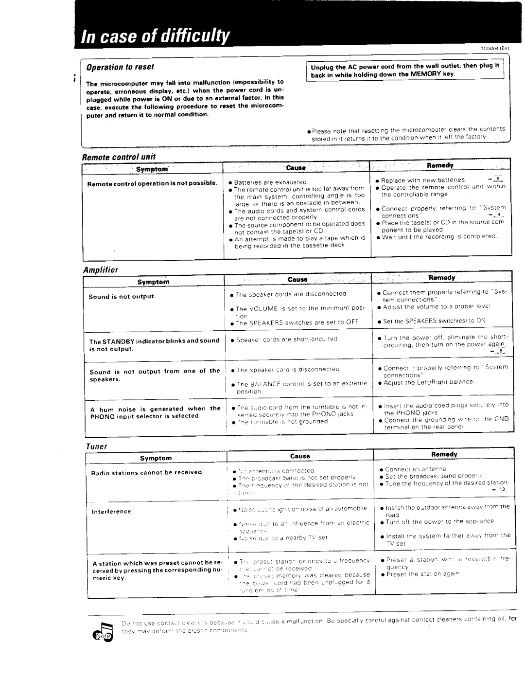 Kenwood 103AR, 376, Stereo Receiver manual 