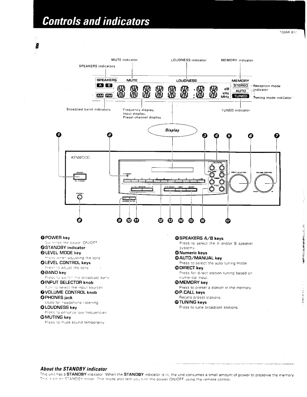 Kenwood Stereo Receiver, 376, 103AR manual 