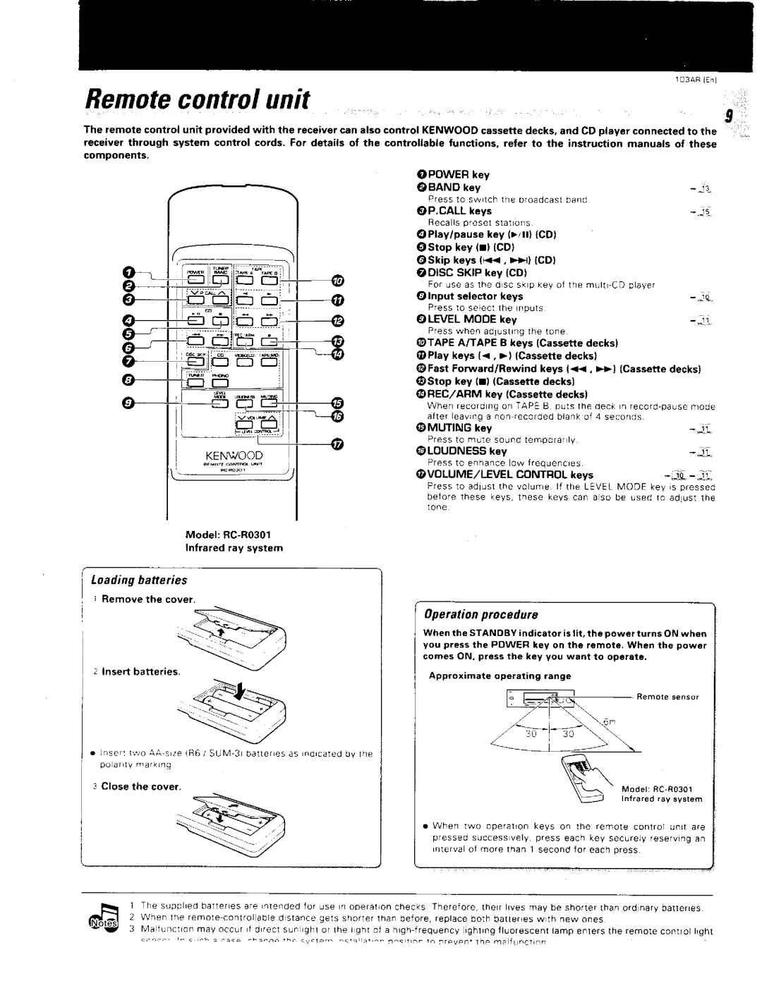 Kenwood 376, 103AR, Stereo Receiver manual 