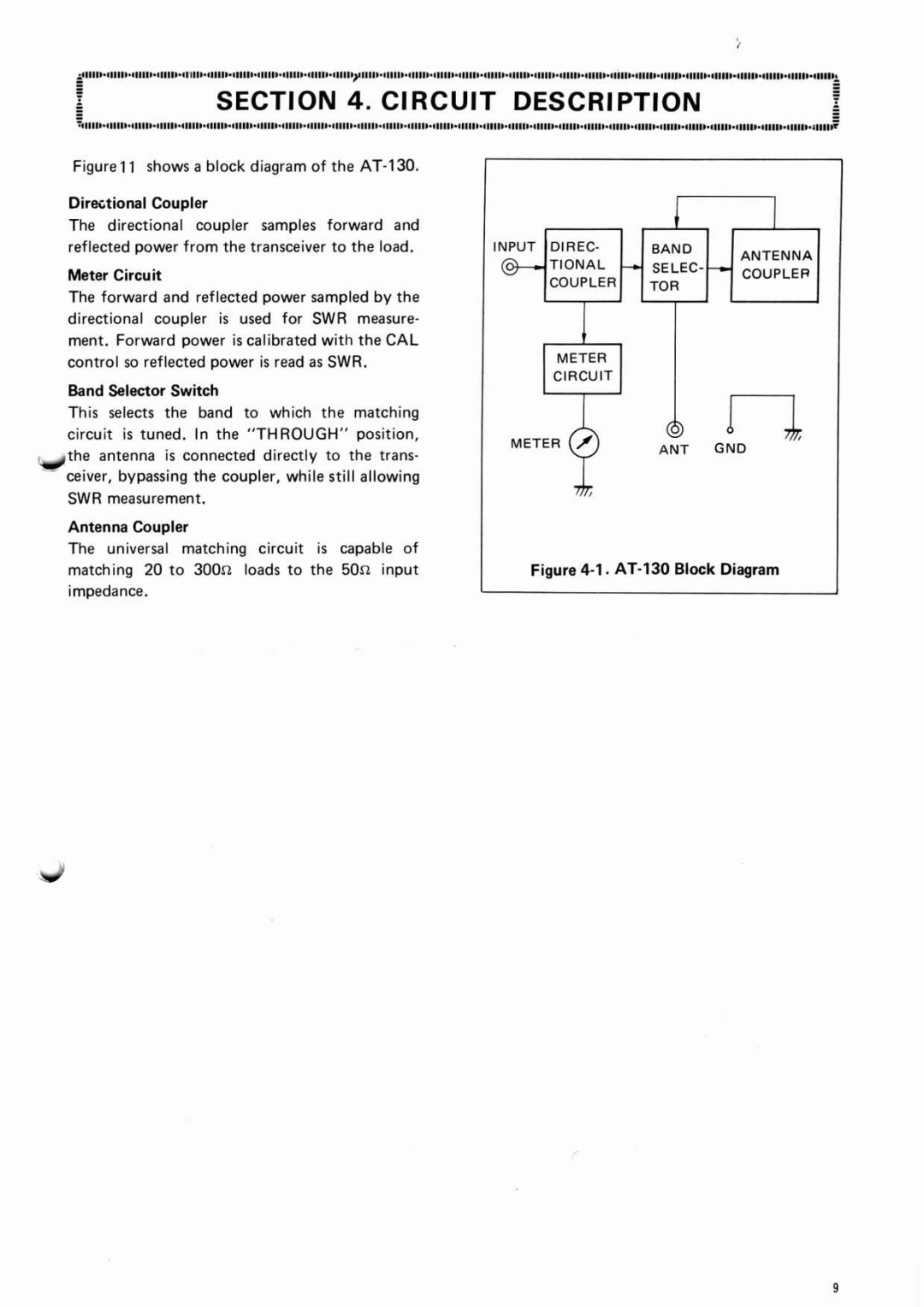 Kenwood manual AT-130 Block Diagram 