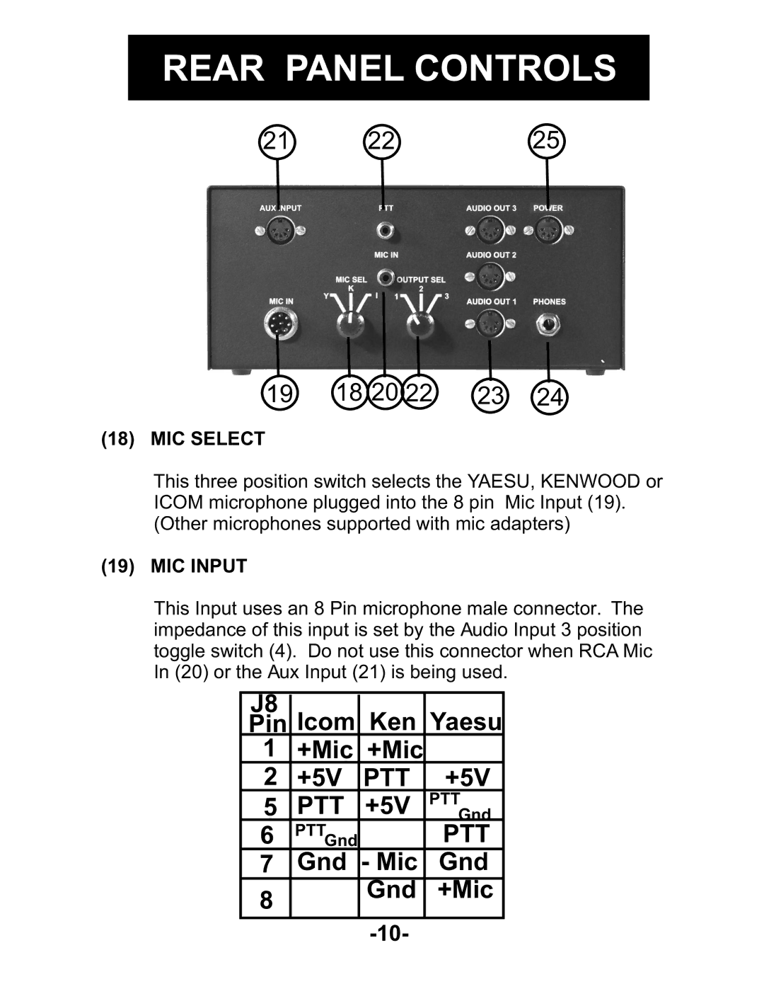 Kenwood AUDIO PROCESSOR manual Rear Panel Controls 