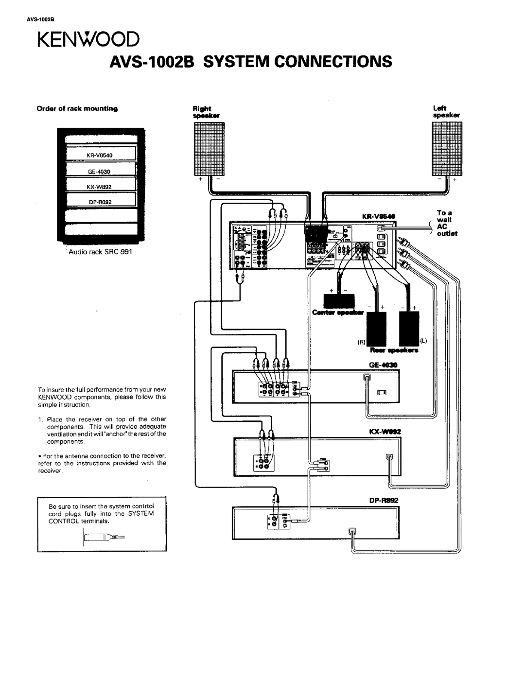 Kenwood AVS-1002B manual 
