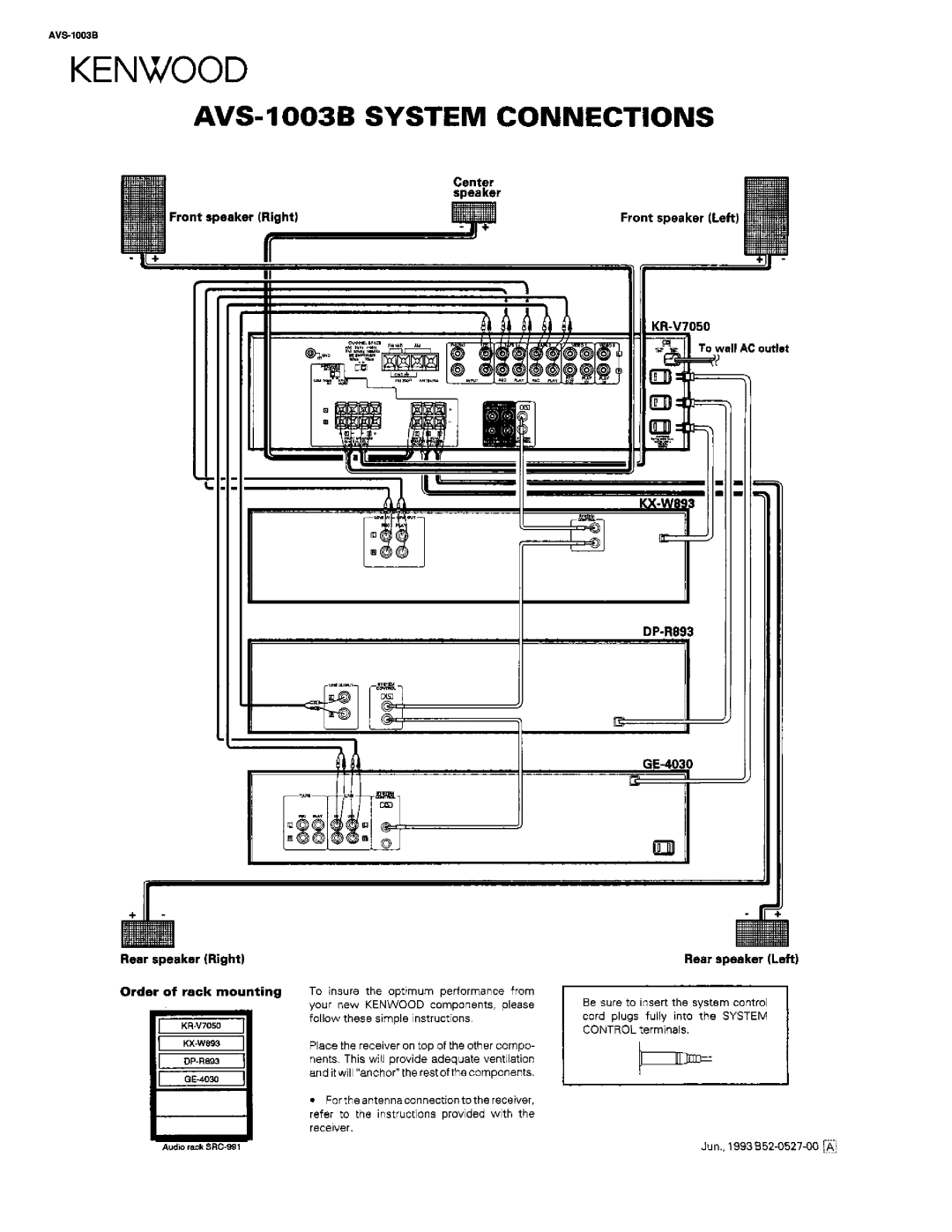 Kenwood AVS-1003B manual 