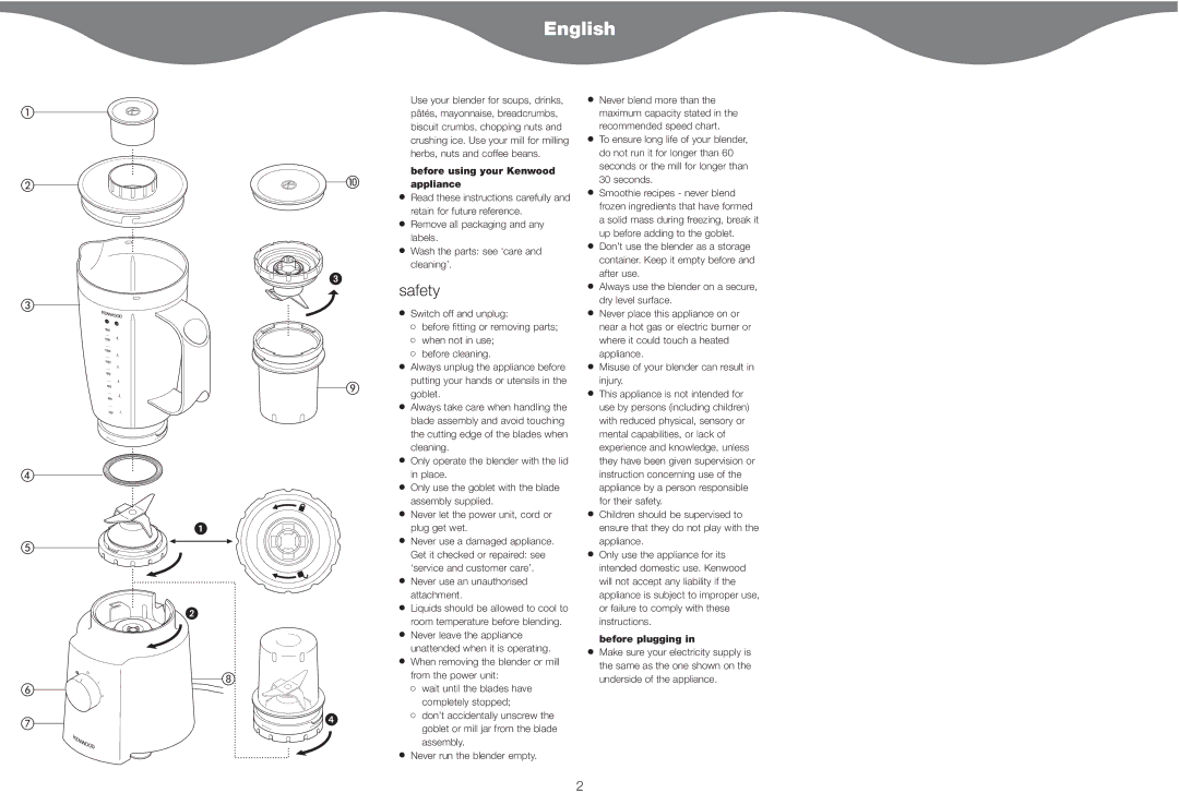 Kenwood BL450 series Safety, Before using your Kenwood appliance, Never use an unauthorised attachment, Before plugging 