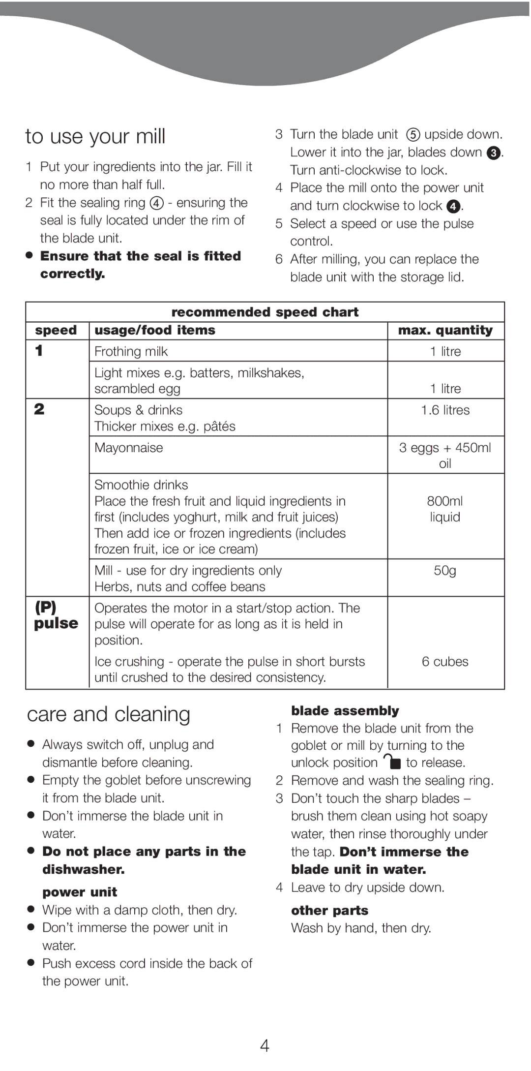 Kenwood BL450 series manual To use your mill, Care and cleaning 