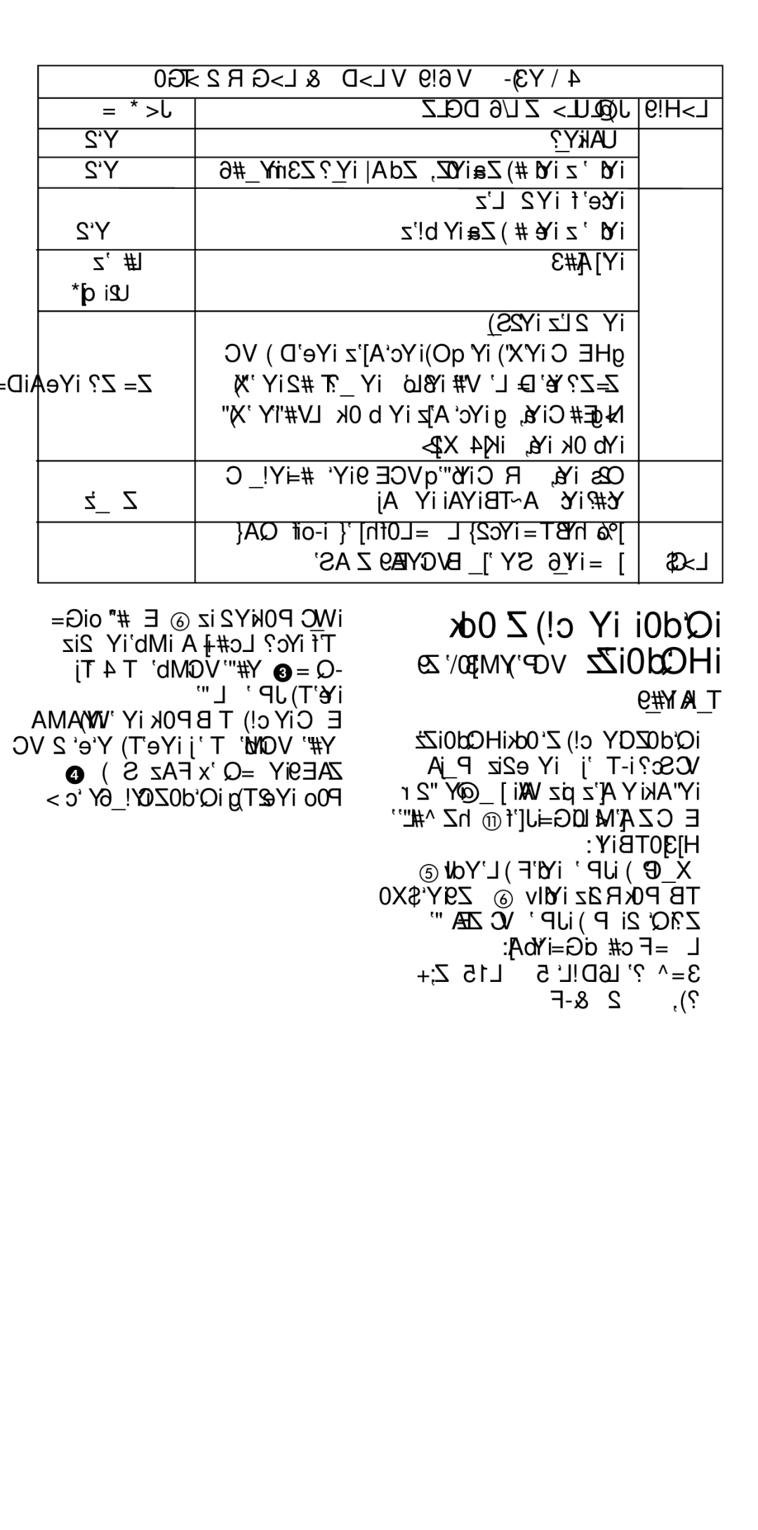 Kenwood BL460, BL480, BL470 manual 054, 008, ±Jf ∂U, √Bæ 