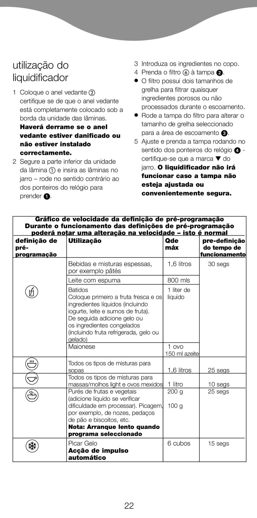 Kenwood BL650 manual Utilização do liquidificador, Máx, Acção de impulso Automático 