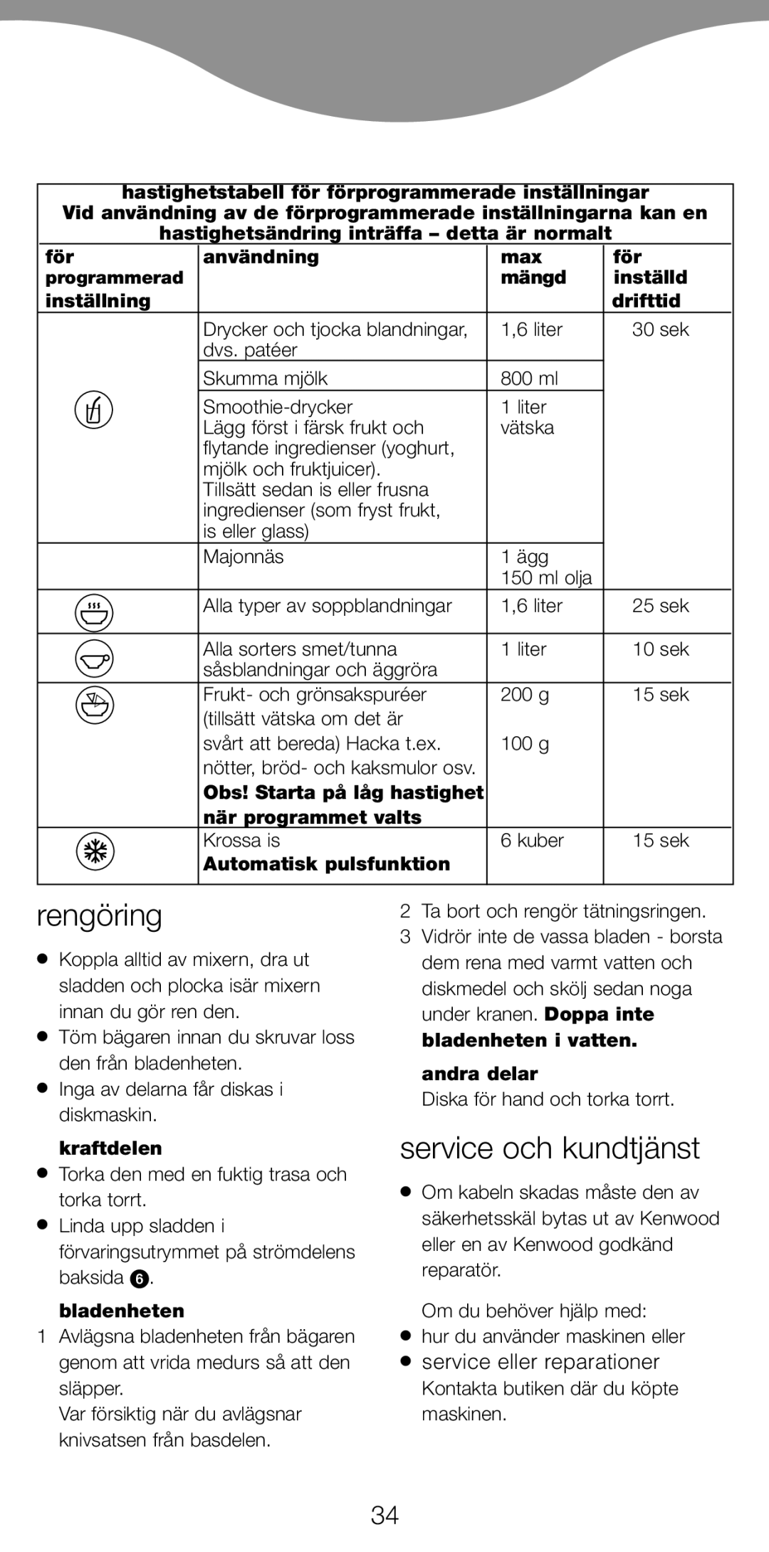 Kenwood BL650 manual Rengöring, Service och kundtjänst 