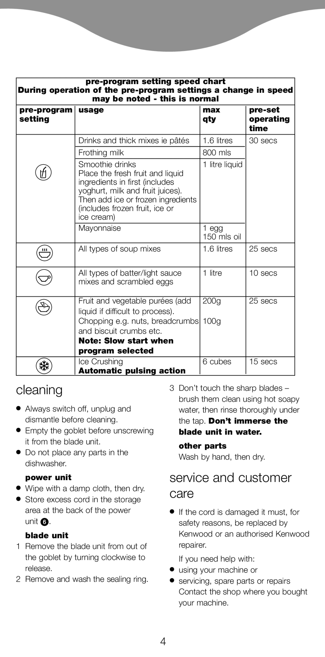 Kenwood BL650 manual Cleaning, Service and customer care 