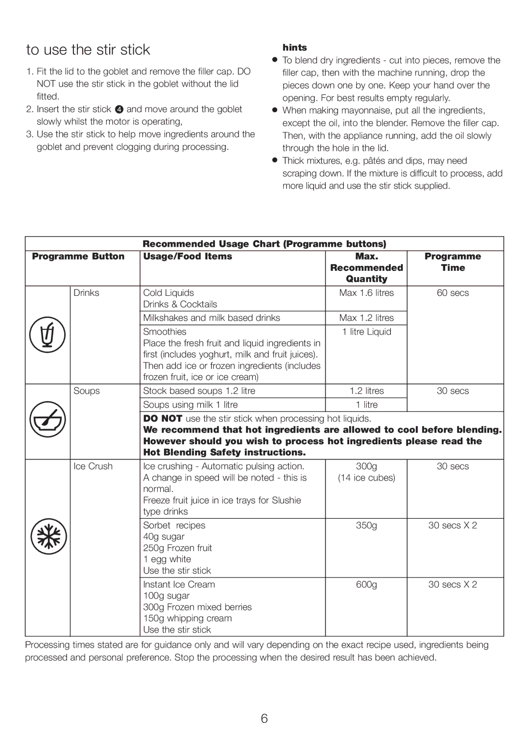 Kenwood BLM80 manual To use the stir stick, Hints, Hot Blending Safety instructions 