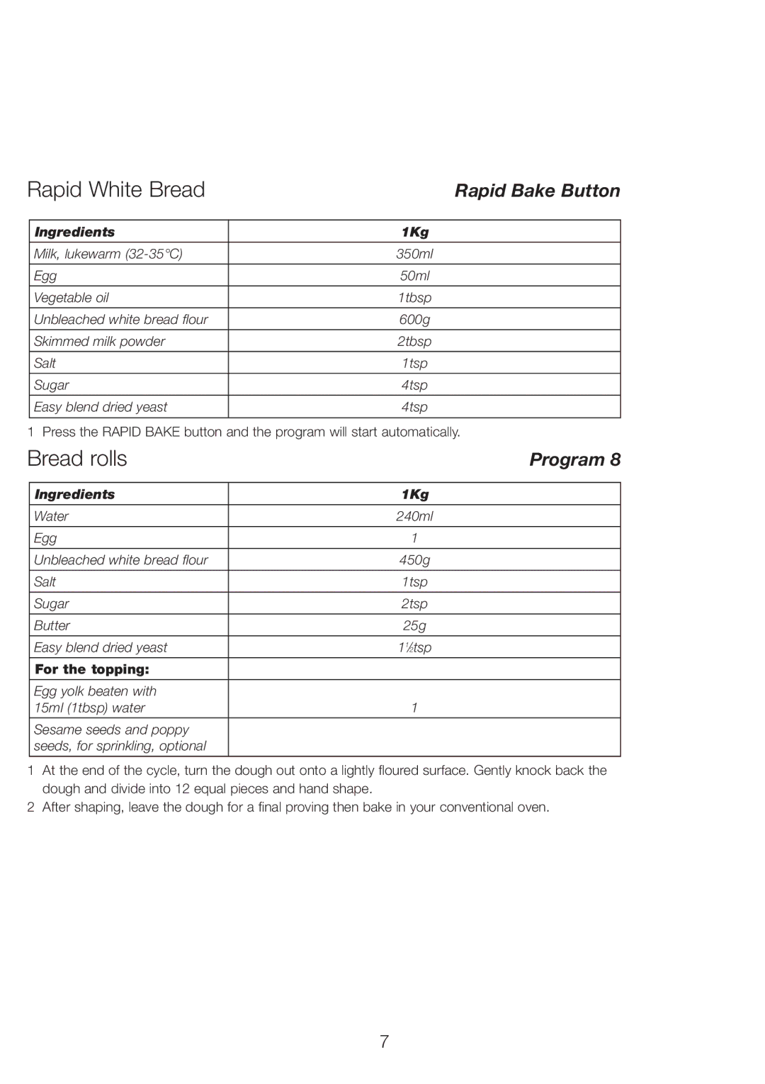 Kenwood BM 250, BM256 manual Rapid White Bread 