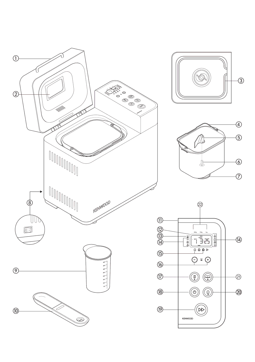 Kenwood BM 250, BM256 manual 